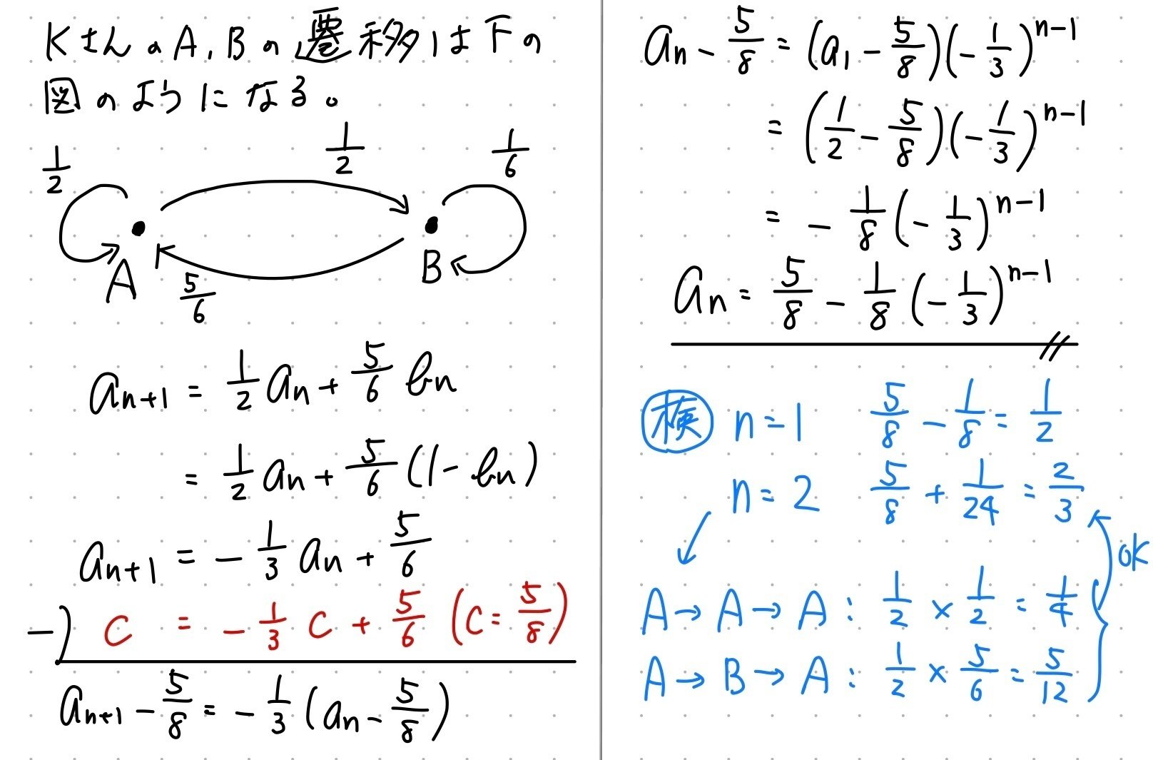 PieceCHECK(2023-16) 確率と漸化式｜東大数学9割のKATSUYAが販売