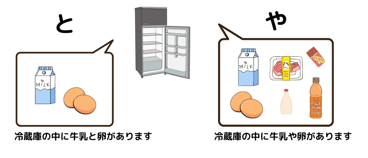 助詞｜おちるみる