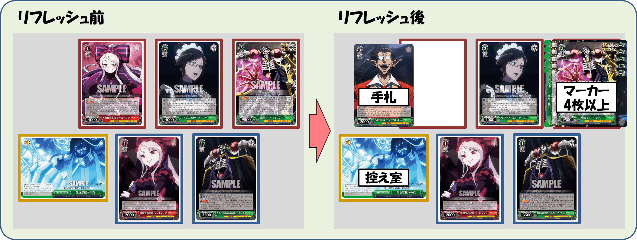 トリコトール3位入賞！オバロ完全解説【構築記事】｜しむ