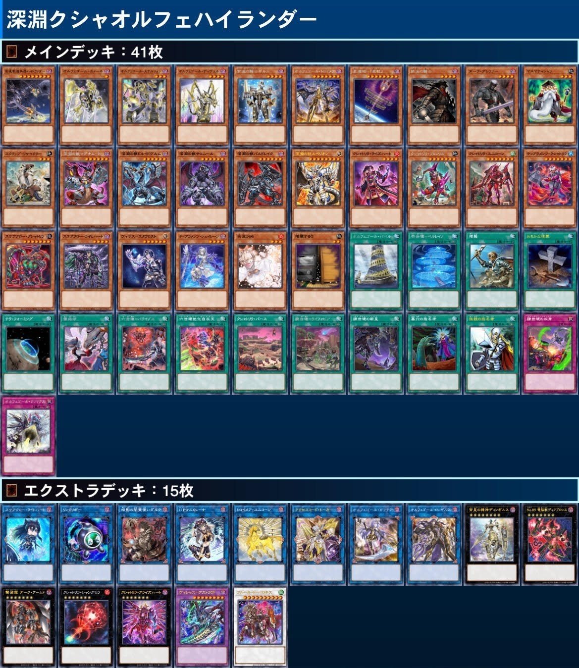 ハイランダーデッキ 遊戯王】ハイランダーデッキの作り方｜Rhm.(ラインメタル)