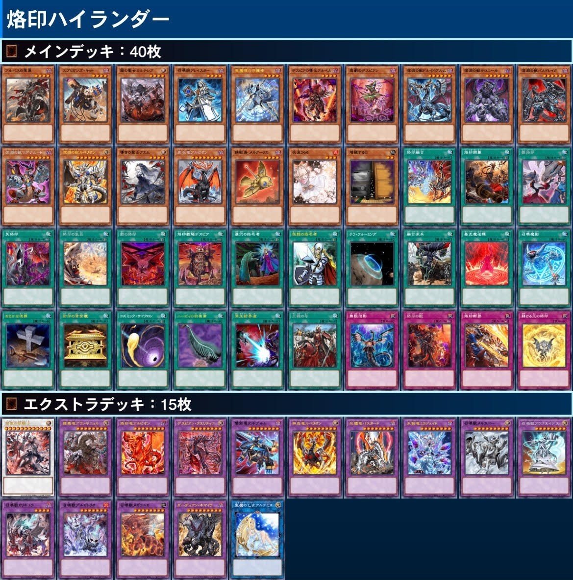 高レートハイランダーデッキ 遊戯王】ハイランダーデッキの作り方｜Rhm.(ラインメタル)