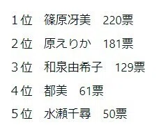 原えりかプロのやり方はアリなの？｜近代麻雀黒木