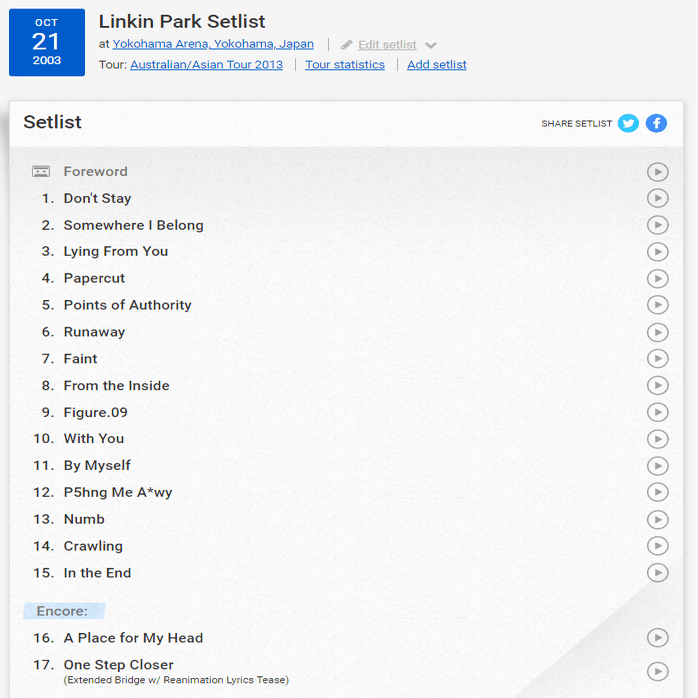 私の好きな LINKIN PARK のベスト5曲｜nin-tool-tones