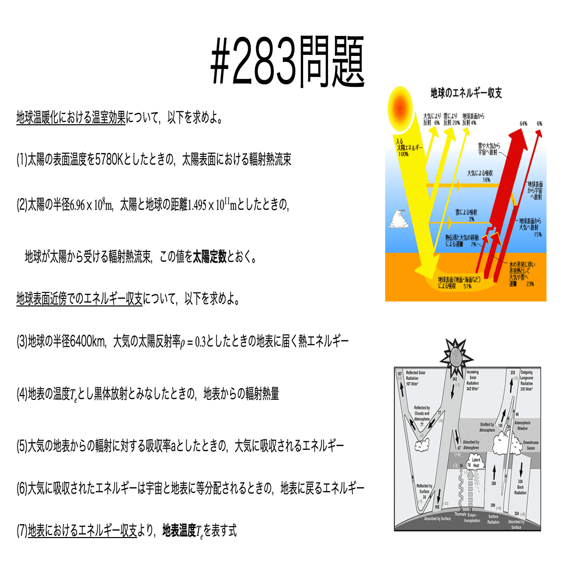 書記が物理やるだけ#283 輻射伝熱から見た地球温暖化のエネルギー収支