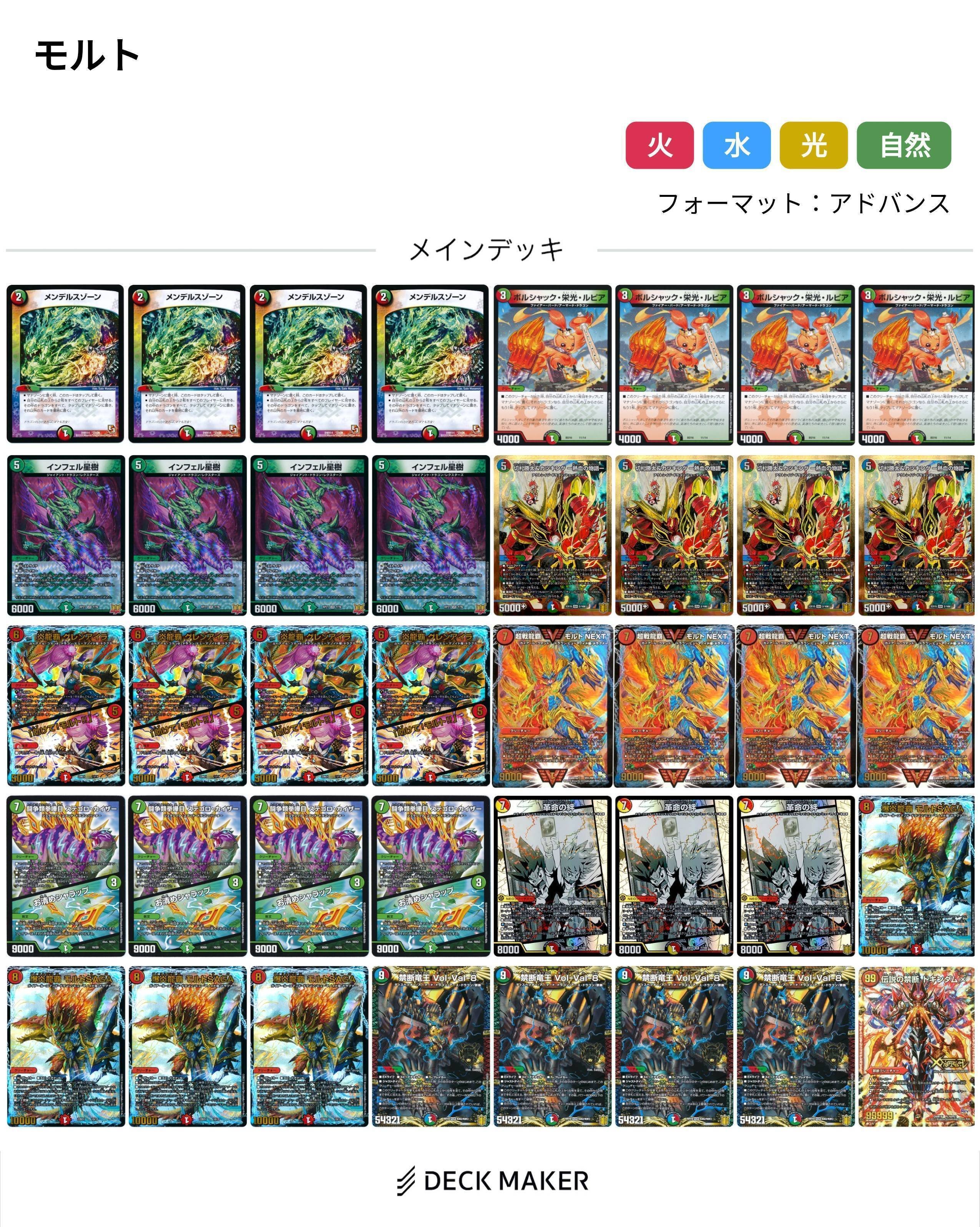 best32】リースバーンメア【GP2023】｜土亀