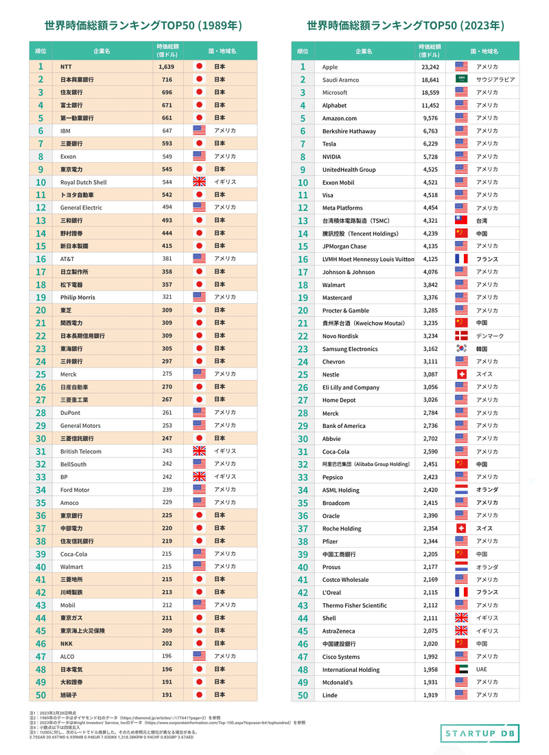 動画🎓🎞️】株式投資とは何か。投資家はまず証券取引所を見学しよう~お金の教科書STEP2(2-7)｜ポッターさん