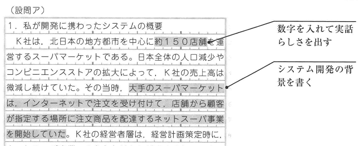 Top61冊、SA・論文対策 Top61冊、SA・論文対策