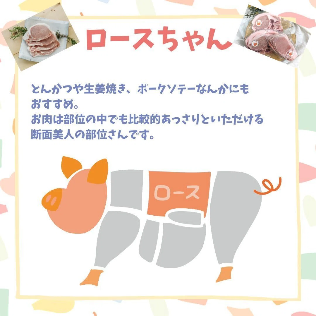 ロース2mmのおいしい食べ方｜まるごとん公式マガジン