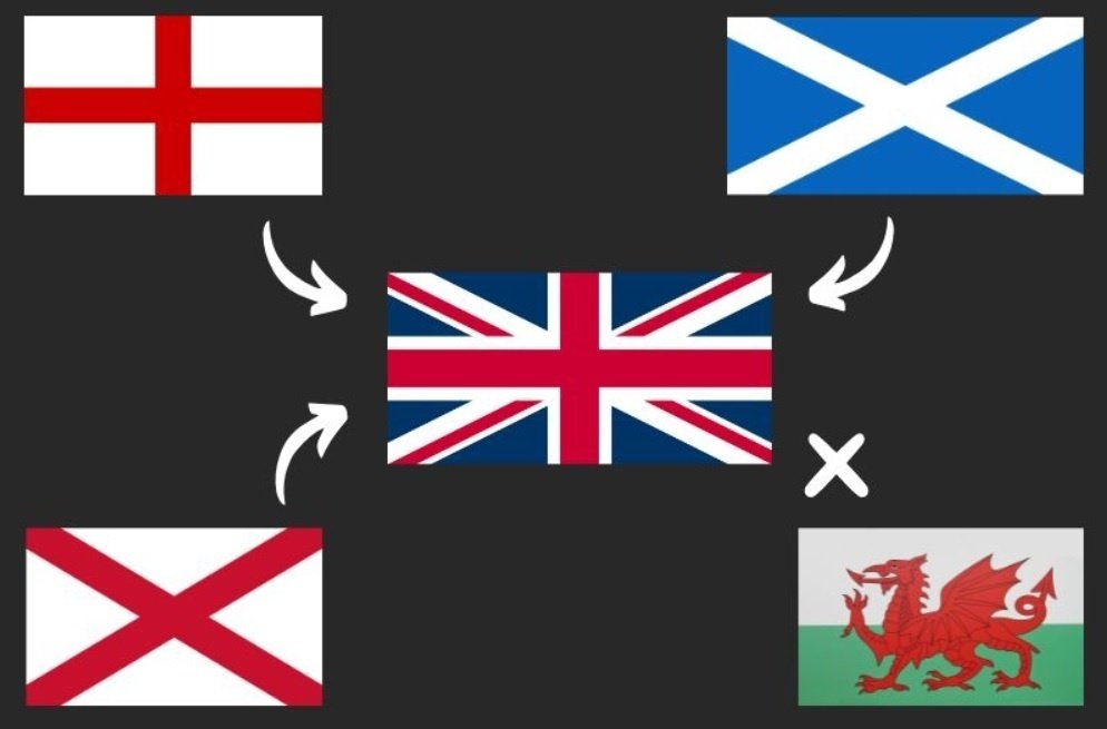 イギリスあるある‐その4｜ころのすけ