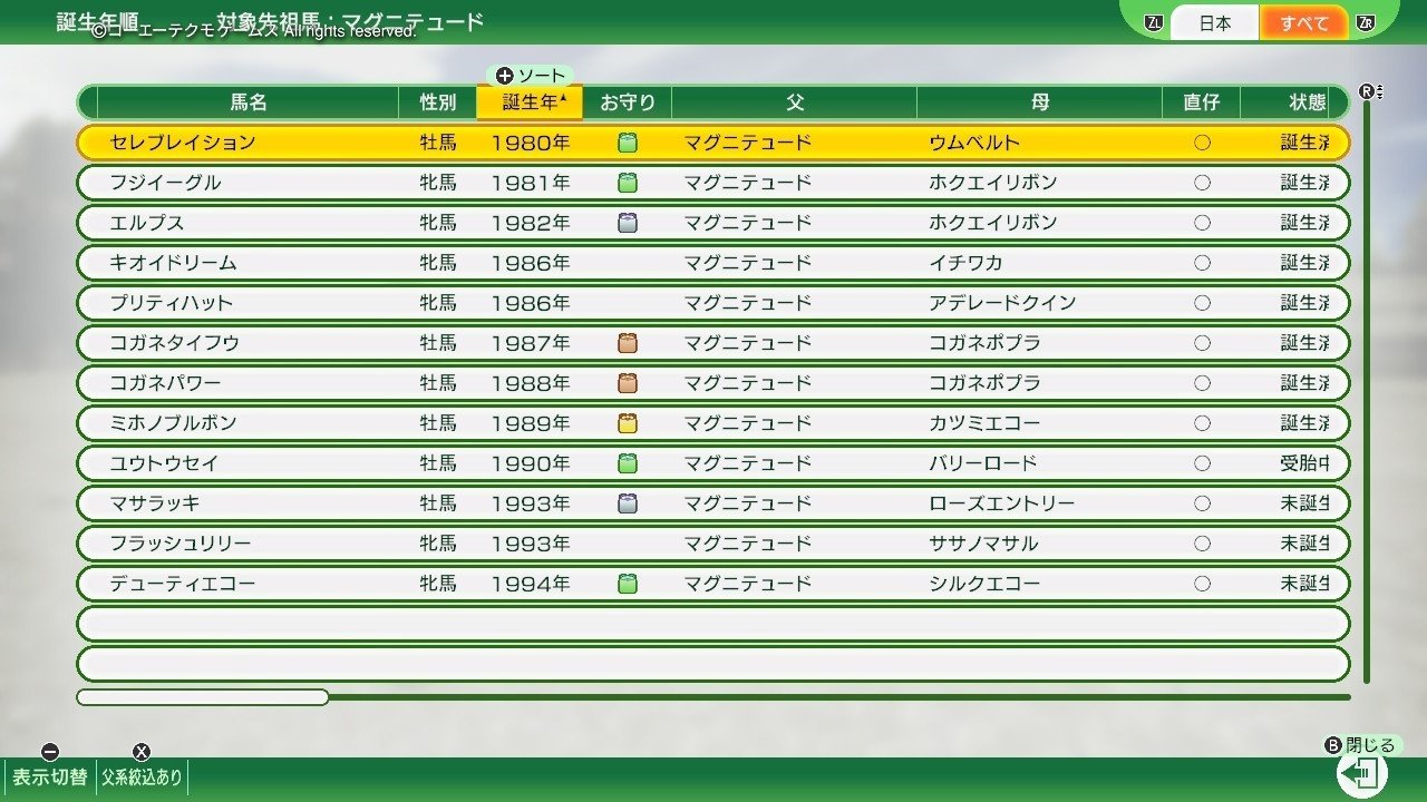 マウナ　おまとめ Winning Post 10 マグニチュード 系統確立｜アリゼオ