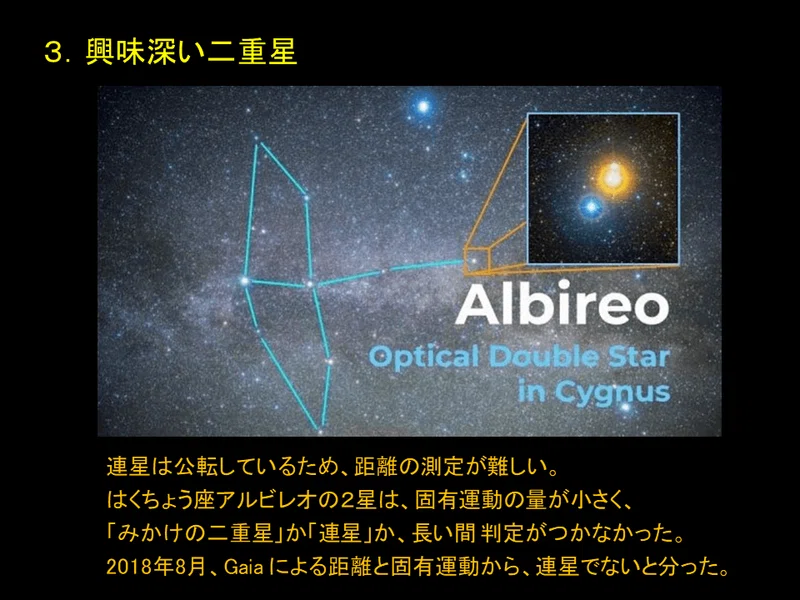 二重星や連星のはなし（その1）｜KODA