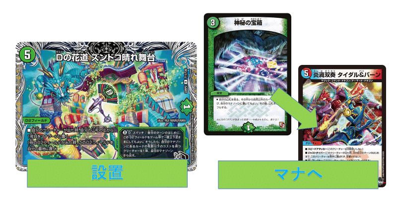 デュエマ】エターナルアンコール！タイダル＆バーン【エンジョイ