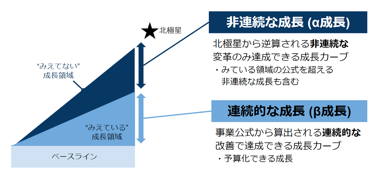 ⭐︎希少本⭐︎ 自己分析 K・ホーナイ著 自己分析 新装版 | カレン ホルネイ, 霜田 静志, 國分 康孝 |本