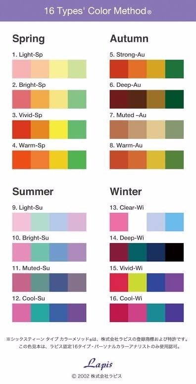 パーソナルカラー診断②16タイプ｜s