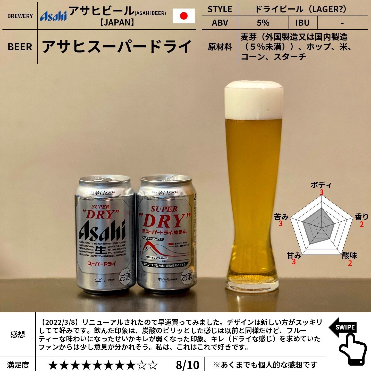 アサヒ ビール beer 送料無料 スーパードライ 生ジョッキ缶
