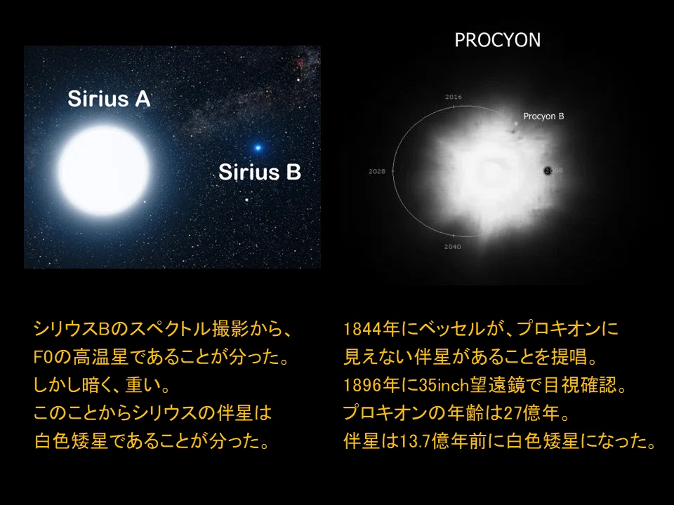二重星や連星のはなし（その2）｜KODA