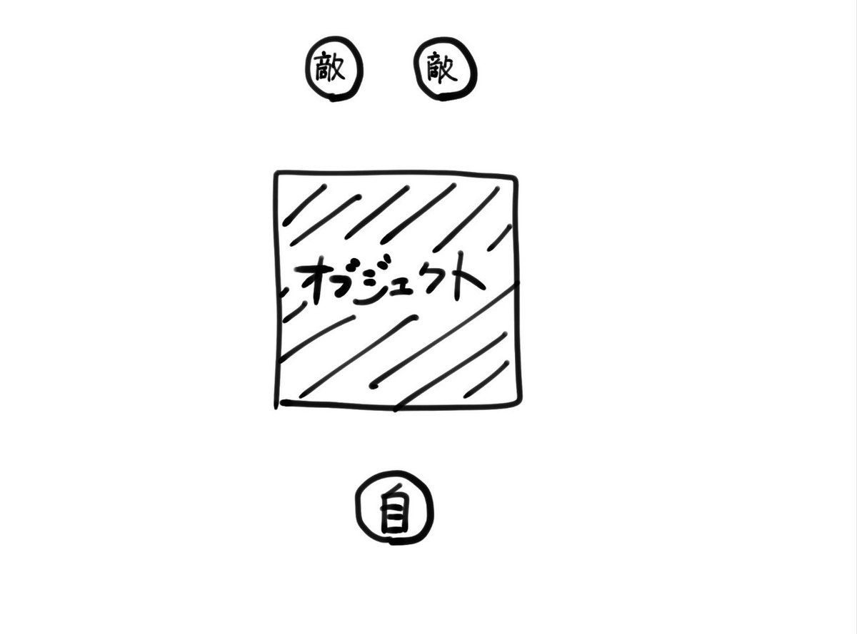 image block