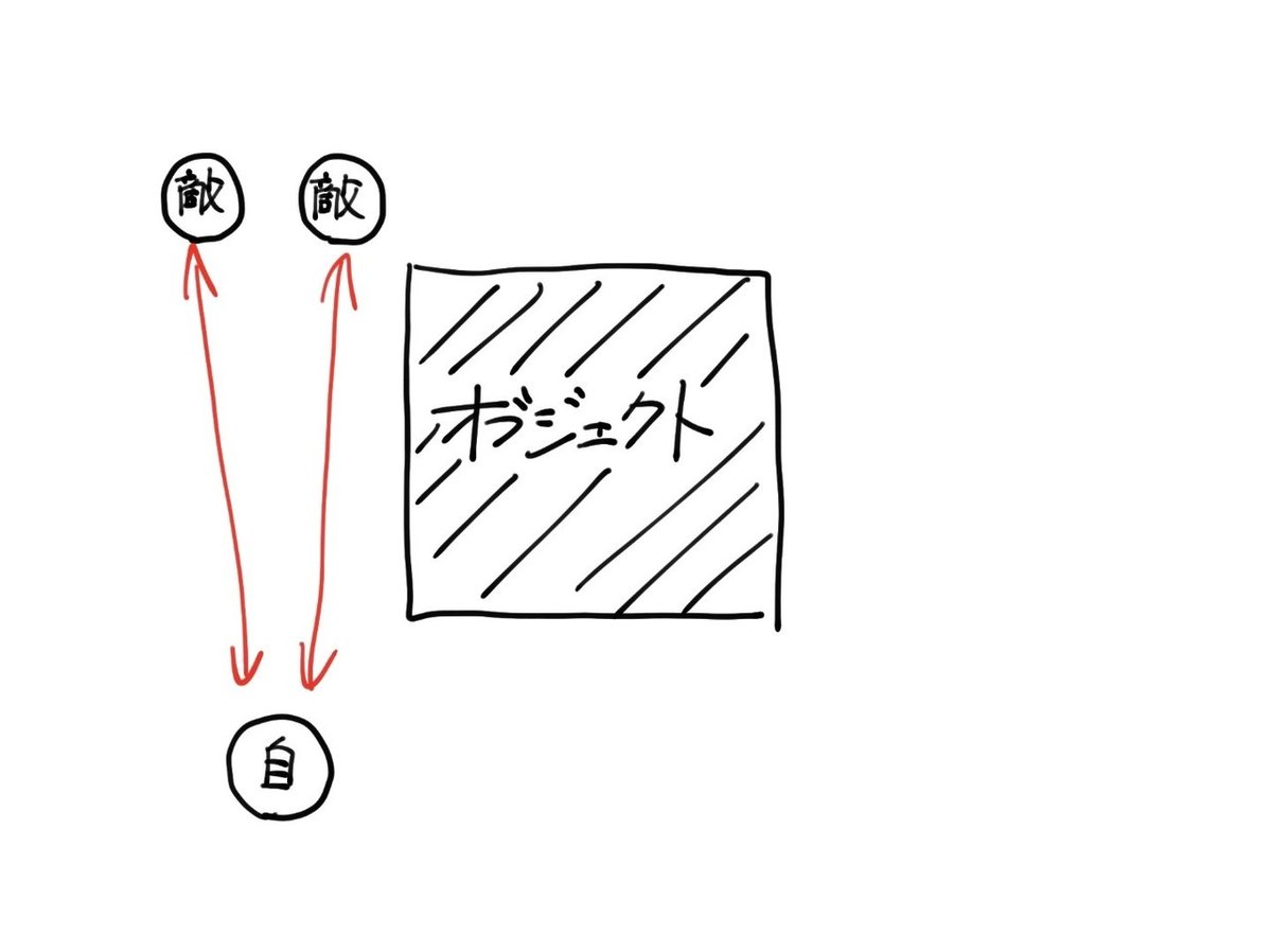 image block