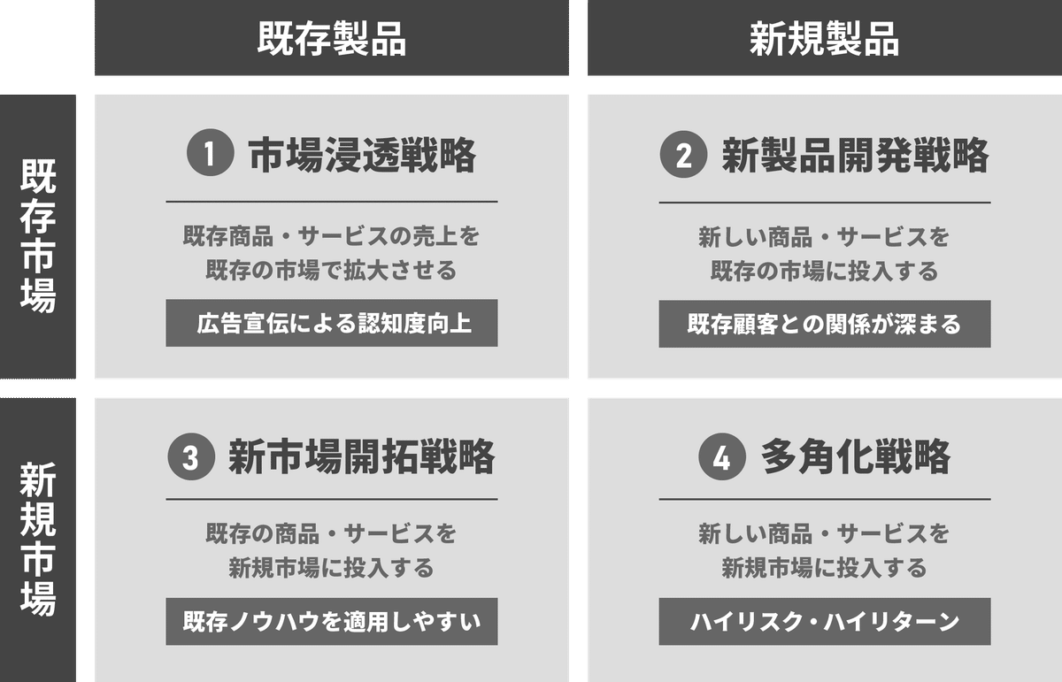 アクティブ・ポートフォリオ・マネジメント 運用戦略の計量的理論と実践 アクティブ・ポートフォリオ・マネジメント: 運用戦略の計量的