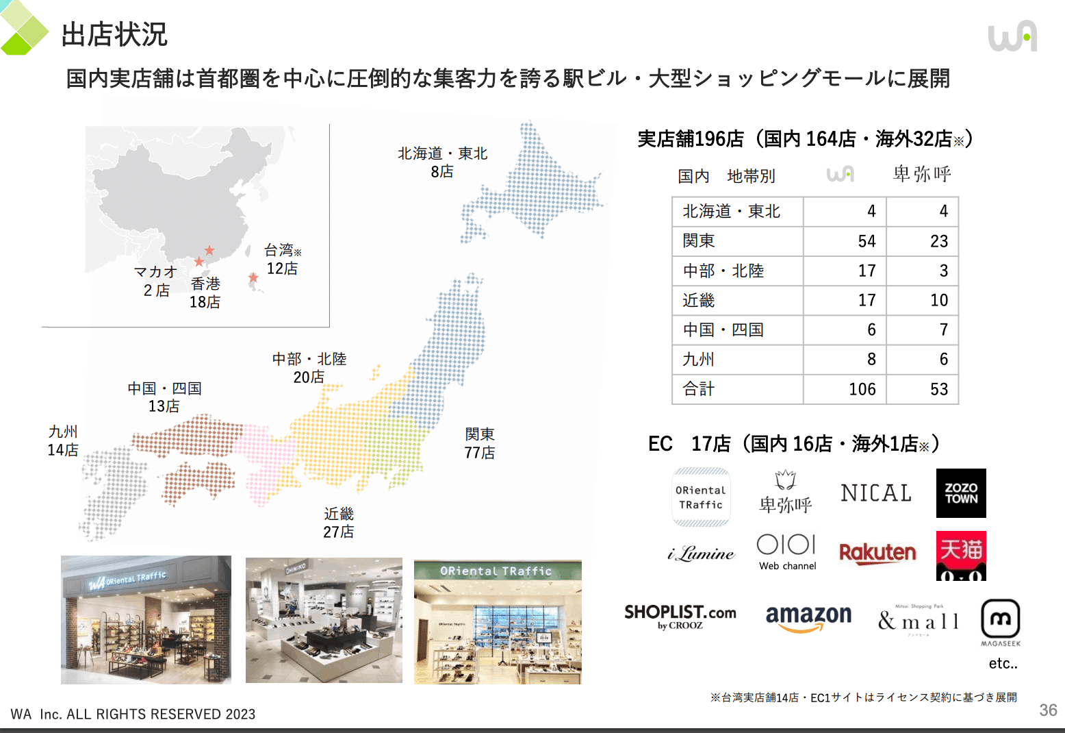 7683 ダブルエー｜なーなの投資日記