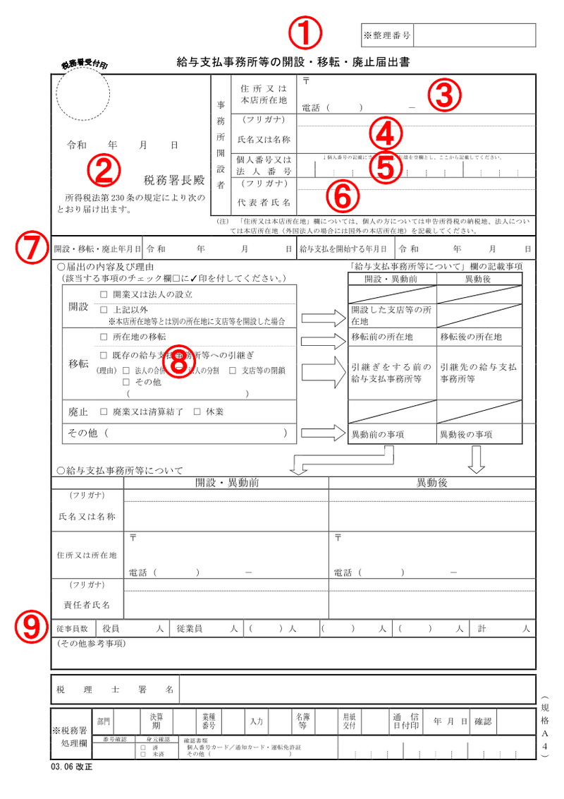 小口現金出納帳