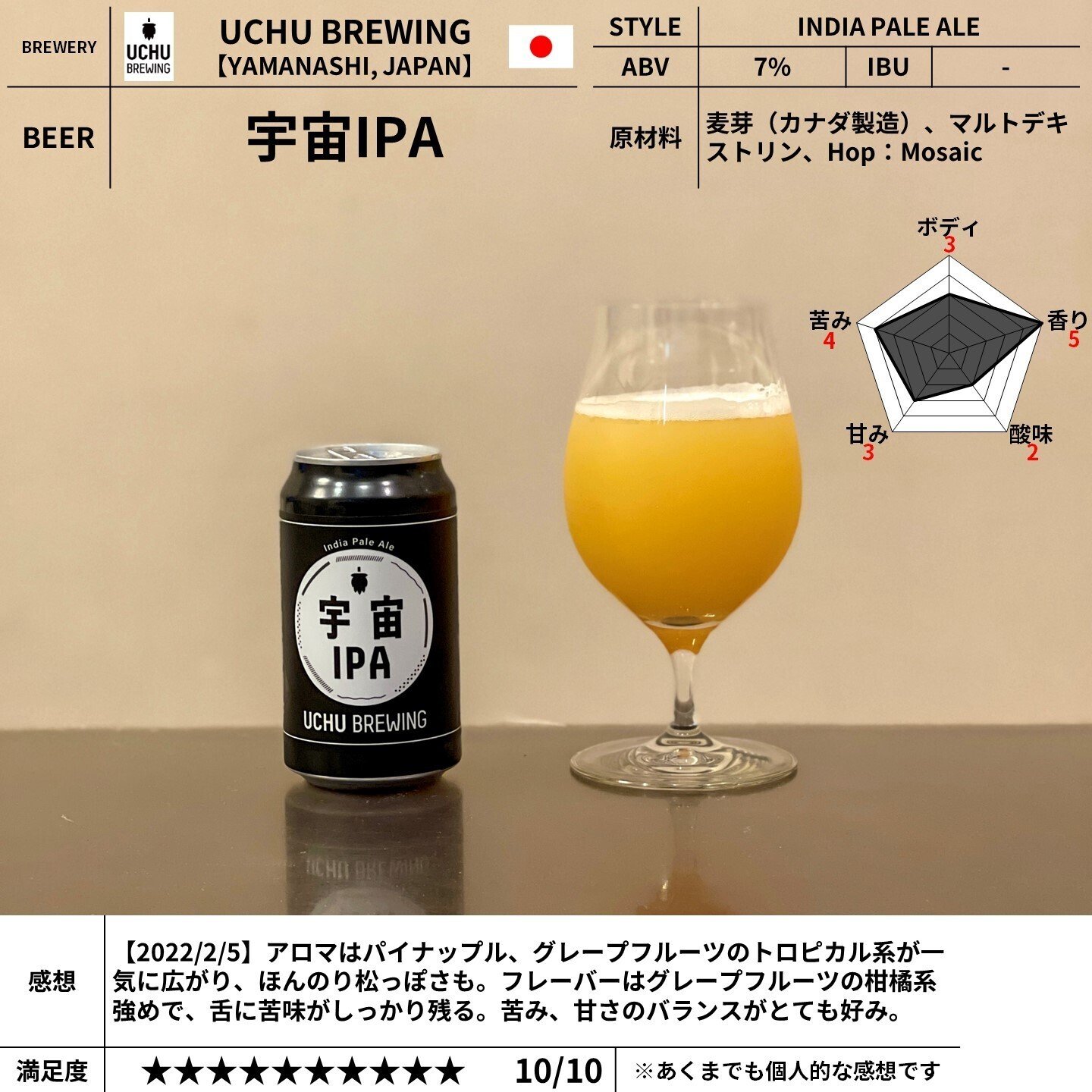 UCHU BREWING 宇宙 ビールグラス