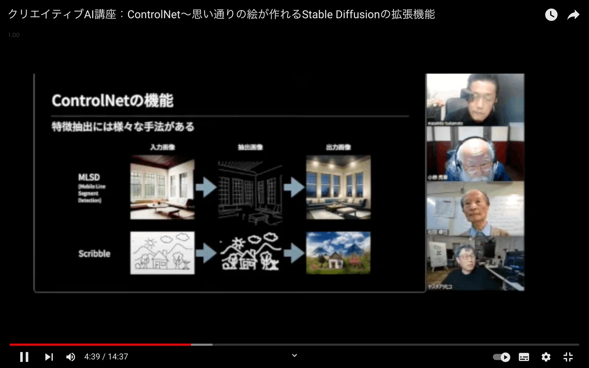 【勉強メモ】クリエイティブAI講座：ControlNet～思い通りの絵が作れるStable Diffusionの拡張機能より（GPTにて要約）｜だいち