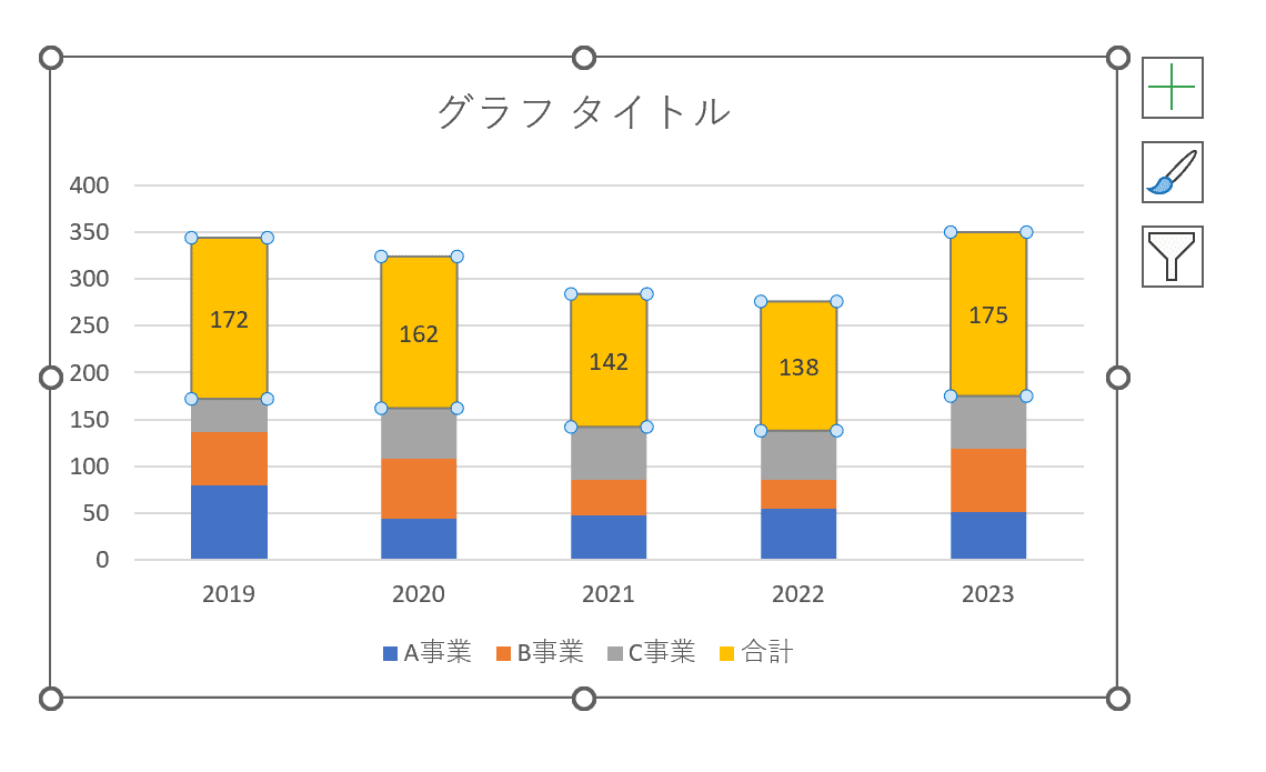 Excel】積み上げグラフの「合計」にテキストボックス使うな。｜HARU｜指先で余暇を生み出す仕事術