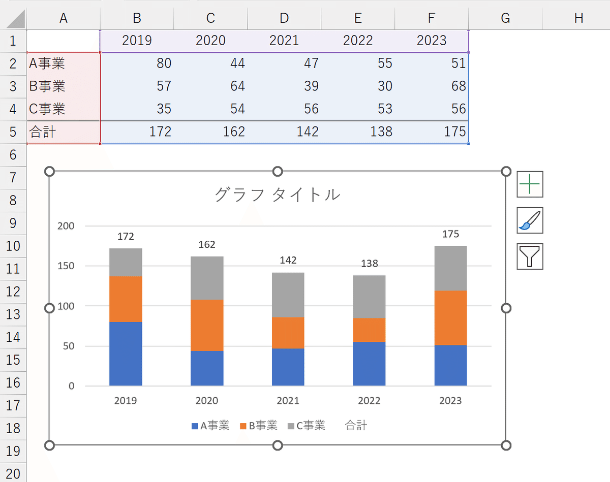 Excel】積み上げグラフの「合計」にテキストボックス使うな