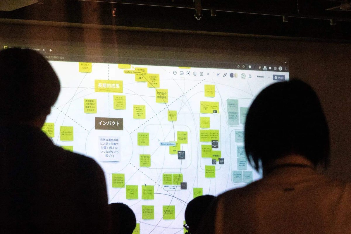 トランジションデザインを実践するための日本語ツール集 Transition Leaders Starter Kitを公開しました！｜VU ...