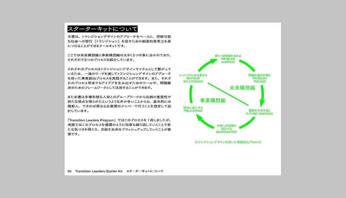 トランジションデザインを実践するための日本語ツール集 Transition Leaders Starter Kitを公開しました！｜VU ...