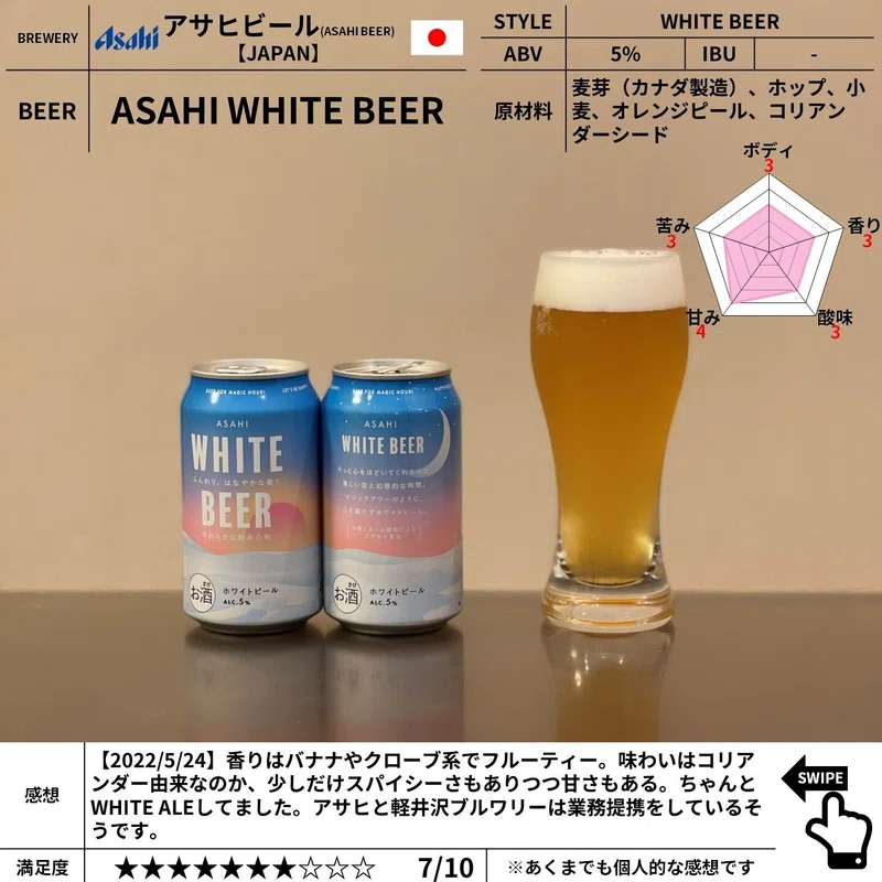 ASAHI BEER(アサヒビール)の「ASAHI WHITE BEER」|yamashin0120