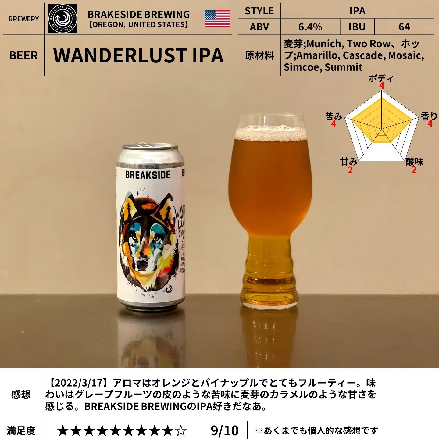REAKSIDE BREWINGの「WANDERLUST IPA」｜yamashin0120