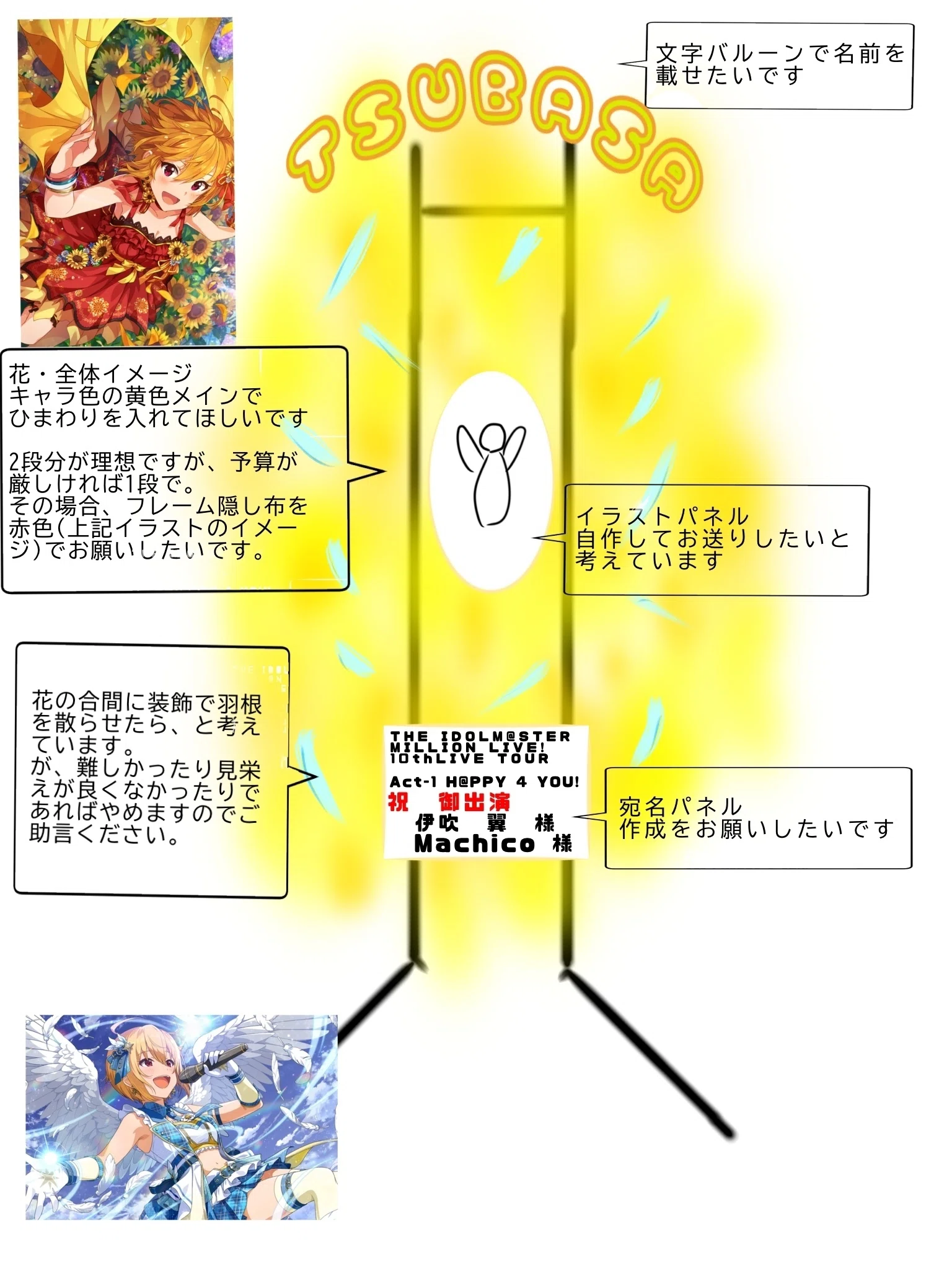 Detailed Example] The story of sending a flower stand for the