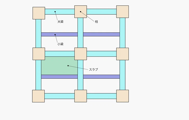 記述研究所のテキスト 14|記述研究所の源
