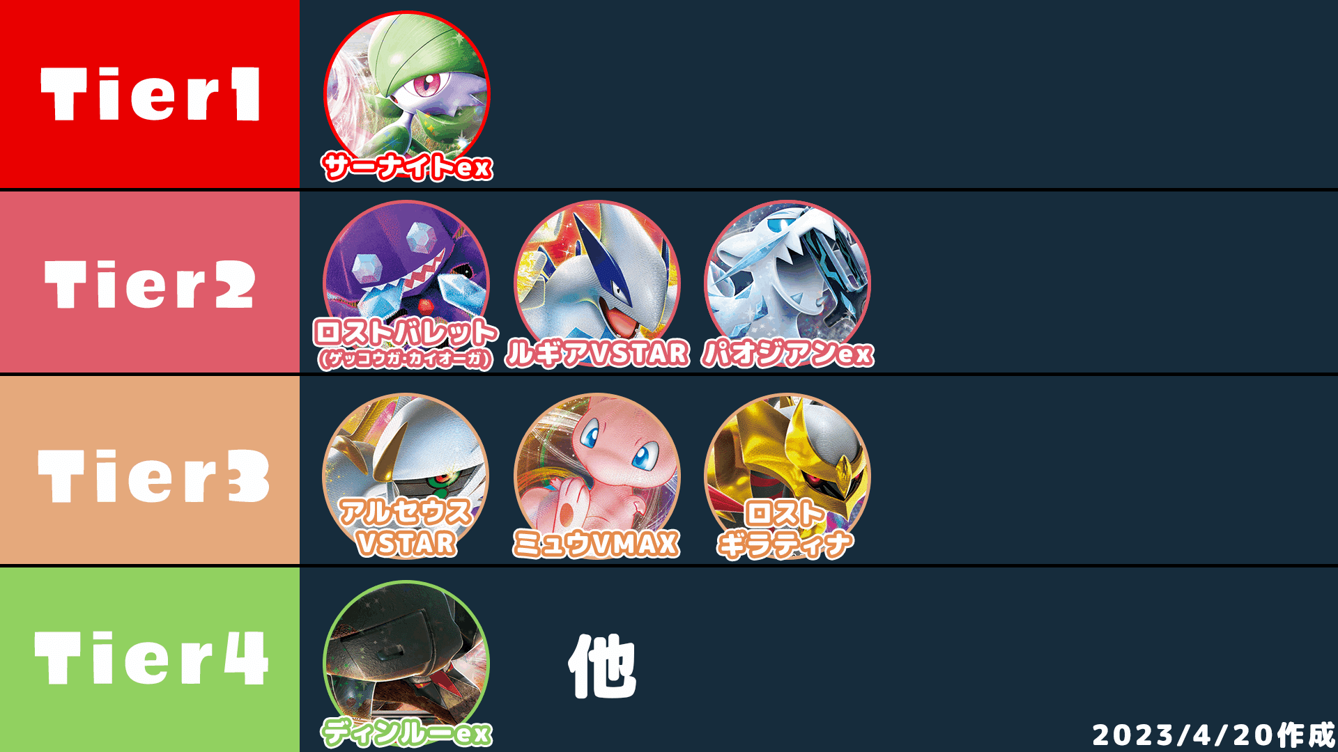 シティ優勝×2＆CL新潟8-1「からあげカビゴンルギア」解説（シャロンch