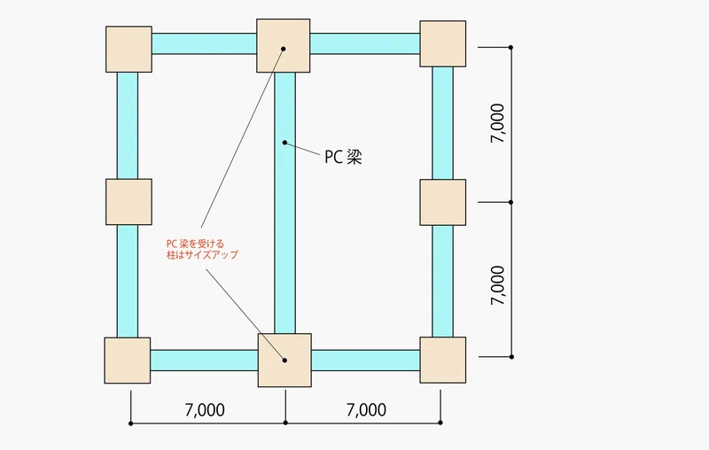 記述研究所のテキスト 14|記述研究所の源