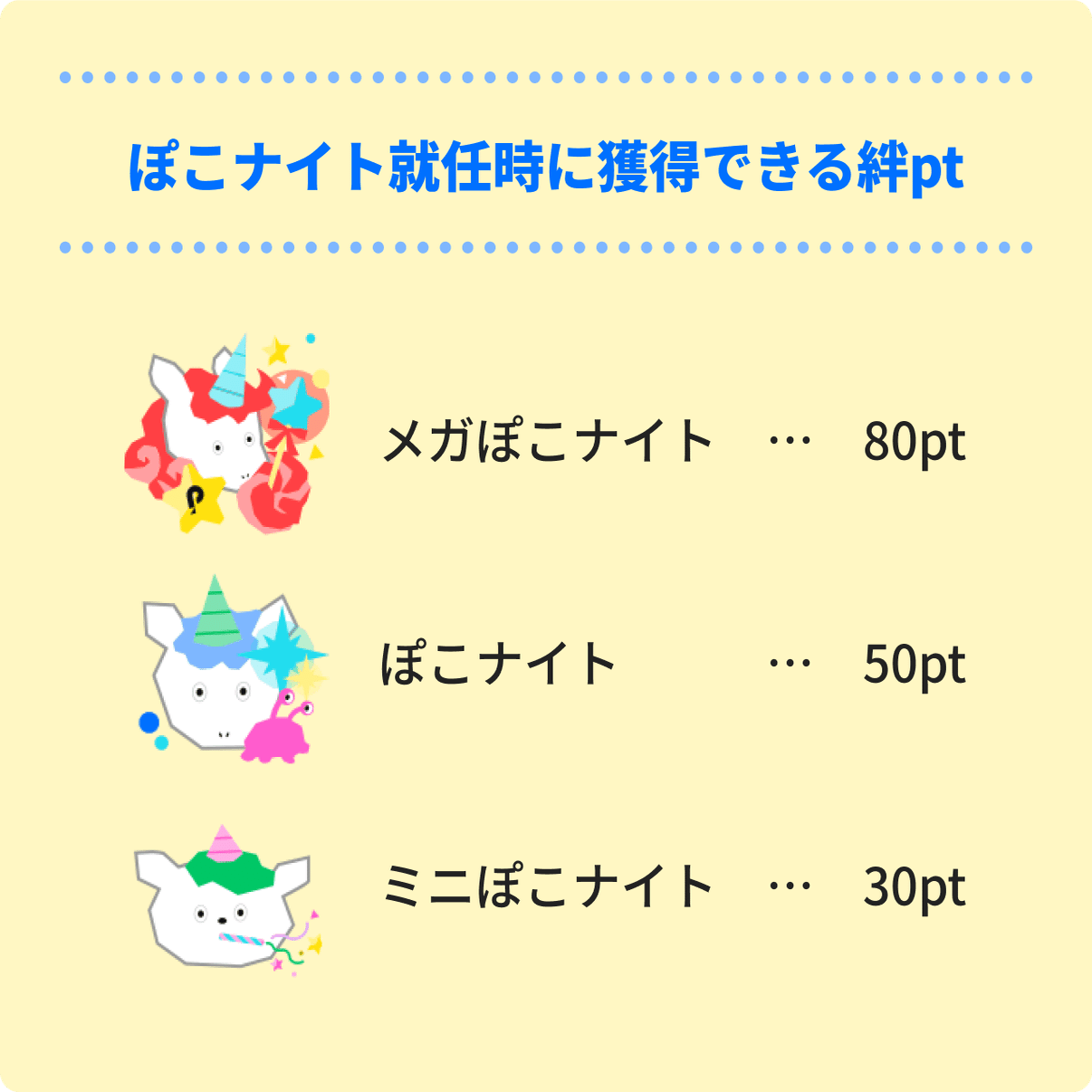 みんなで応援！ぽこナイトの絆〜応援リミットバトル〜開催決定！事前に