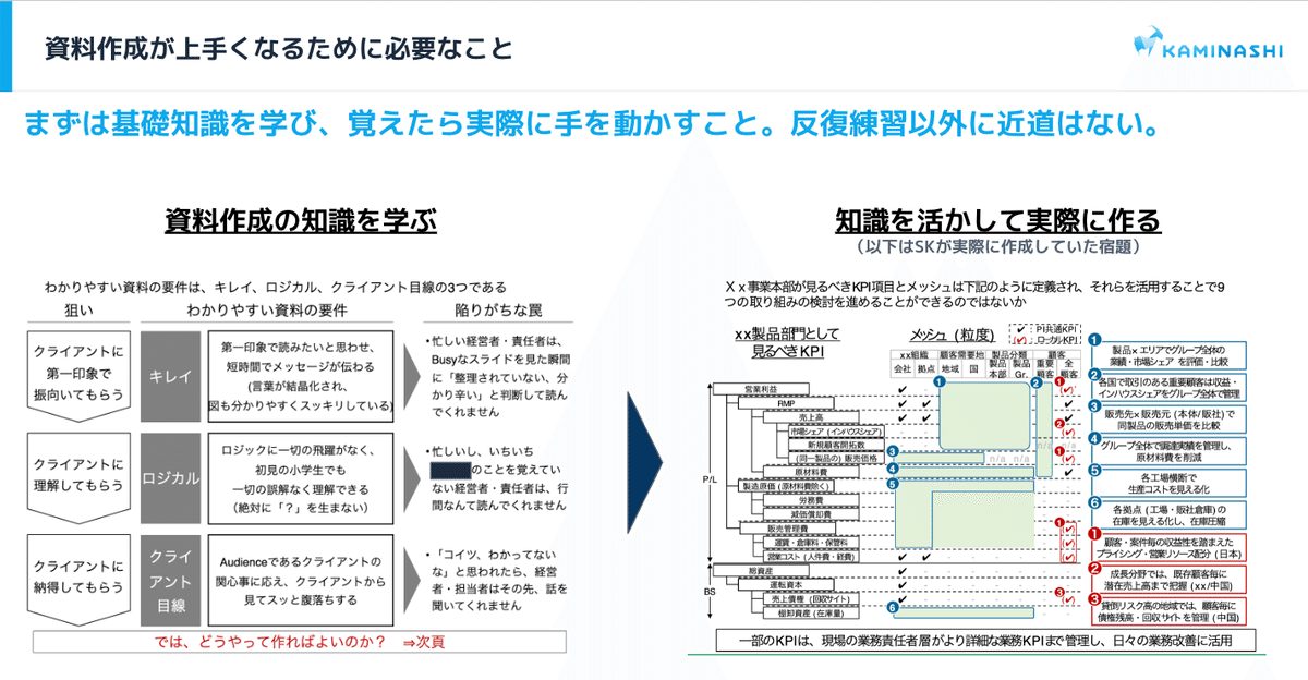 プレイヤーで生きると決めた僕がマネージャーとしてセールス プレイヤーで生きると決めた僕がマネージャーとしてセールス