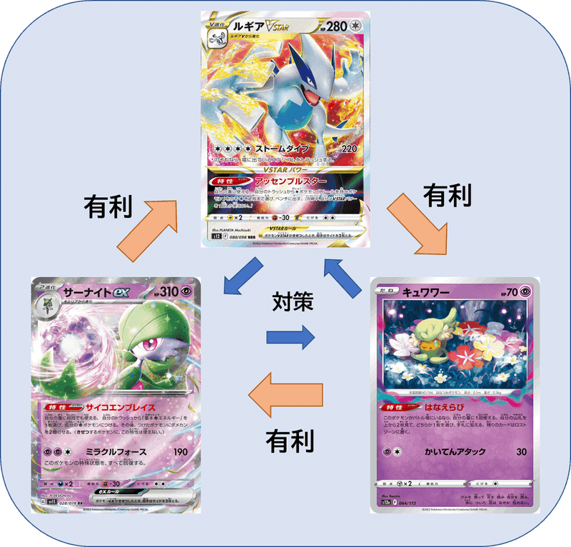2023CL新潟9-5】ミラステ抜きヘビーボール入りのサーナイトex