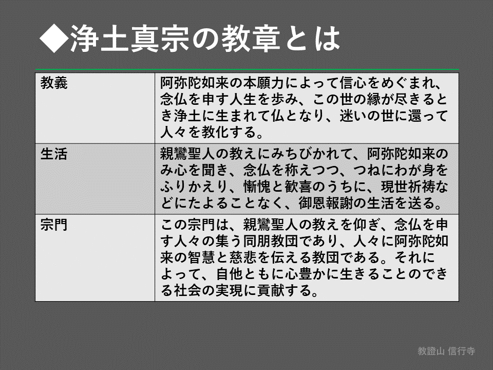 見真 - 宗教の起源と分類 他の宗教との比較 - 聖書研究wiki＠trinity_kristo - atwiki