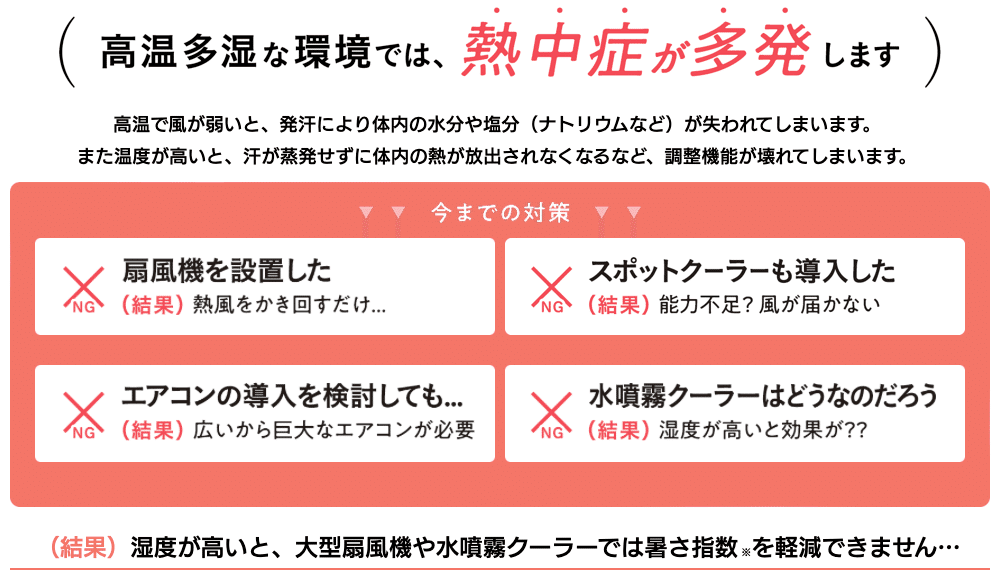 危険な暑さ対策！熱中症予防！ 強力ピンポイント冷却！スポット