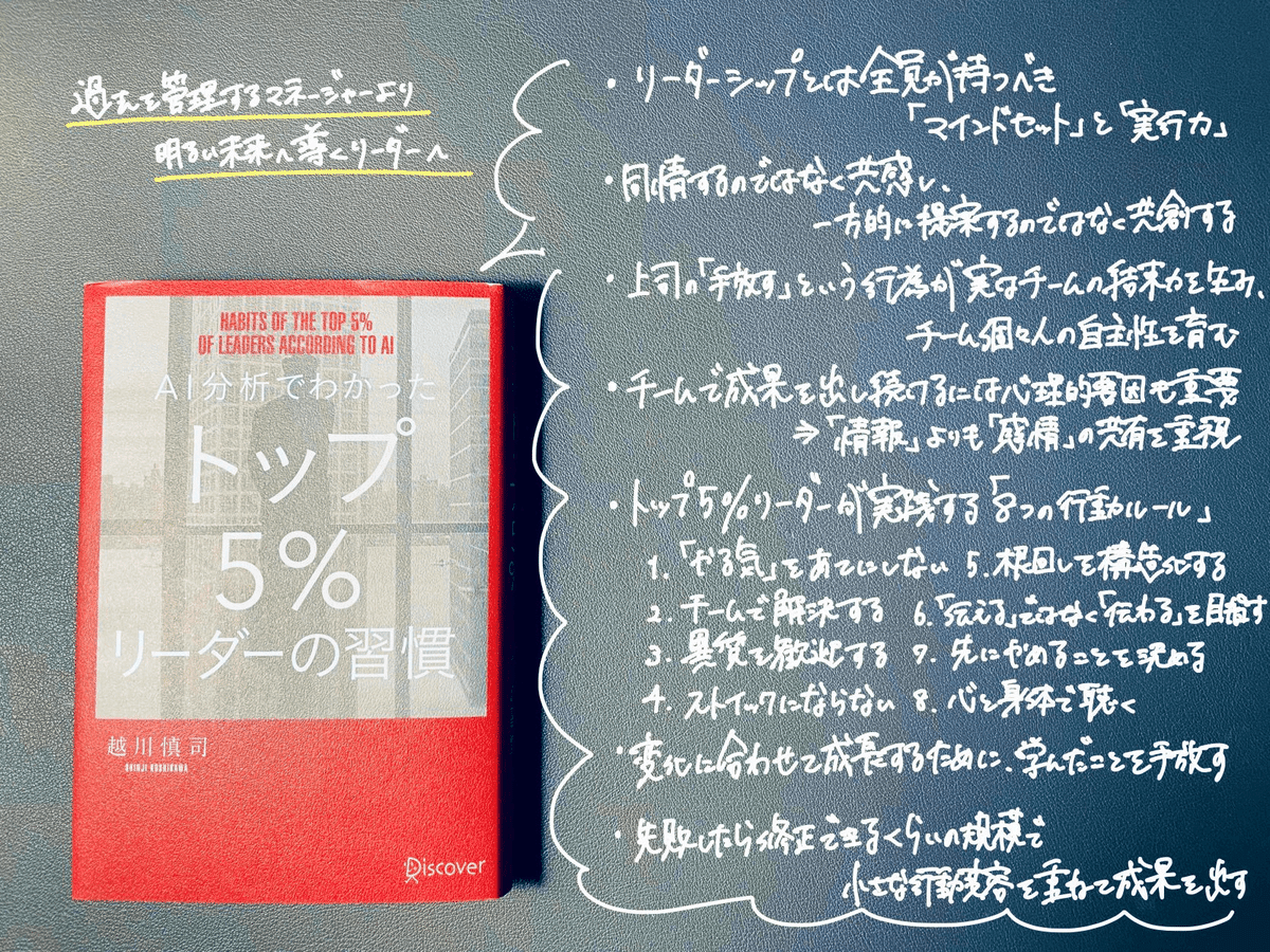 年収アップ】書籍65冊！お金・ビジネス・営業・リーダーシップ・影響力