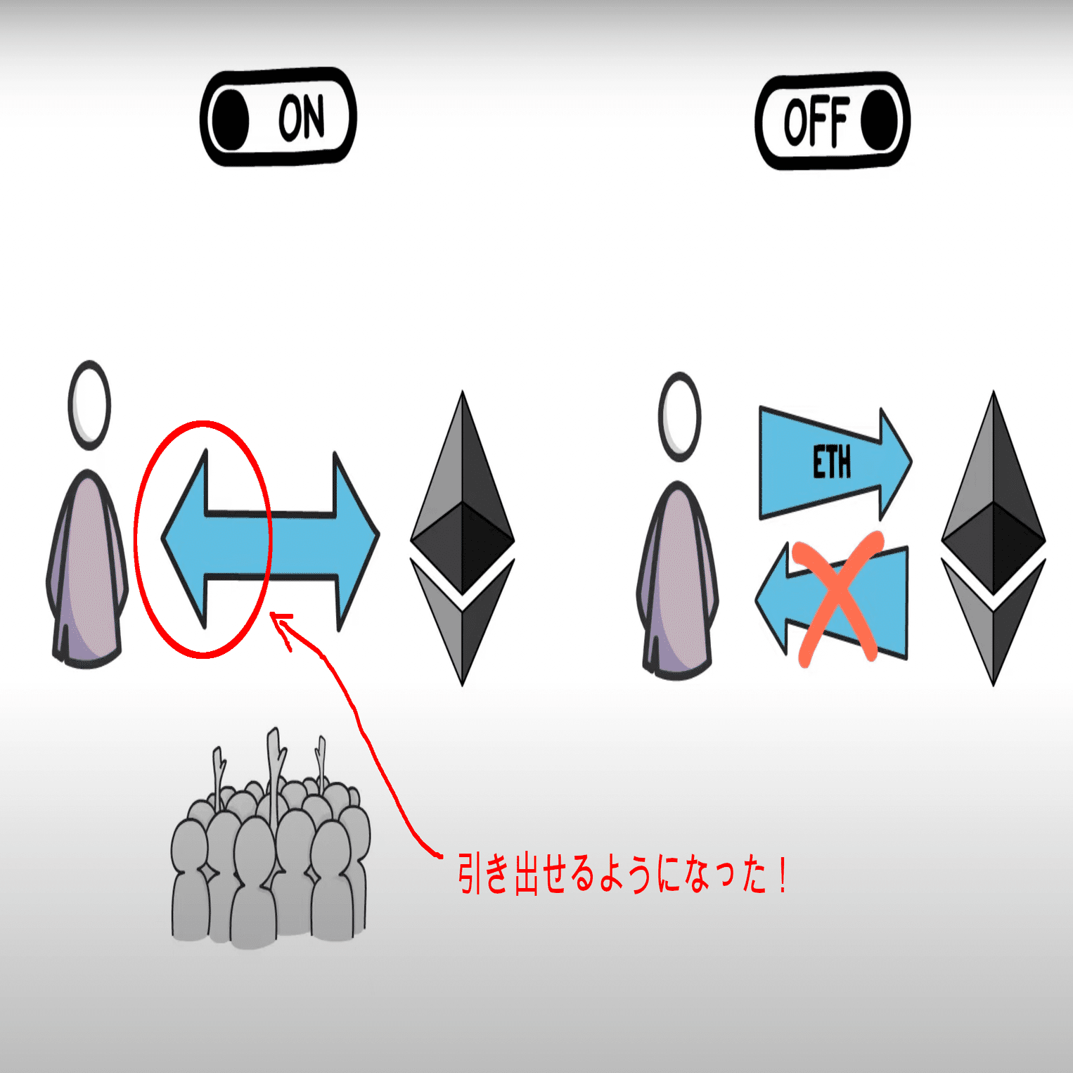 完全保存版】The Mergeについて学ぼう｜ユウキ