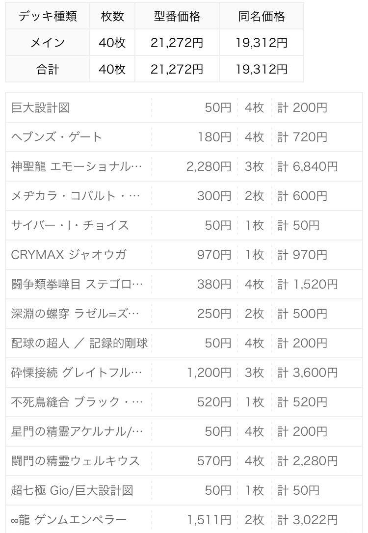 全文無料】アビスの最強カードで強化されて「巨大天門」が復活