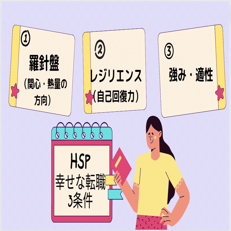 HSP転職シリーズ②レジリエンスってなに？〜気の持ちようでは克服