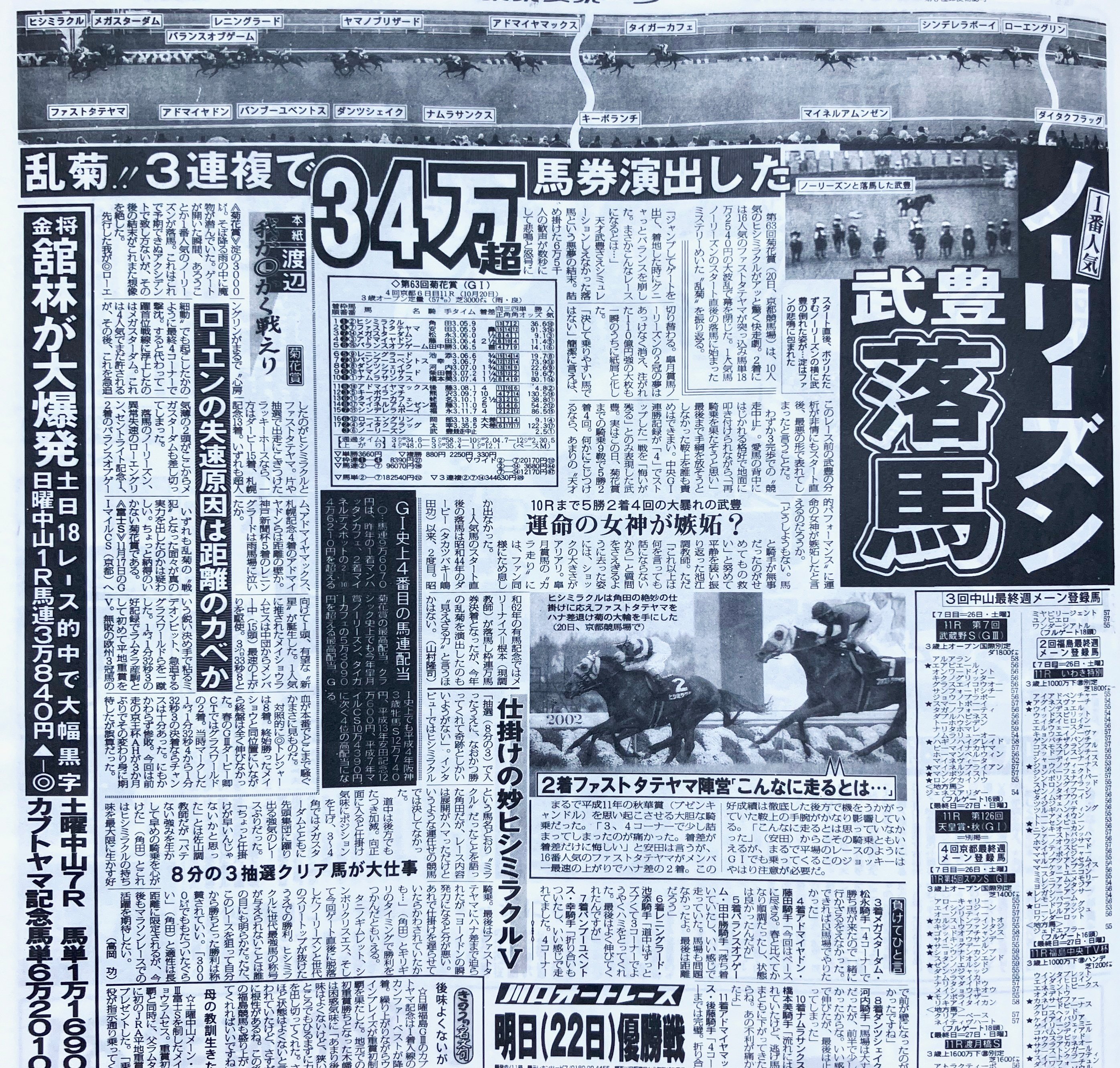 即ミラクル！「ウマ娘」に実装されたヒシミラクルを「東スポ」で