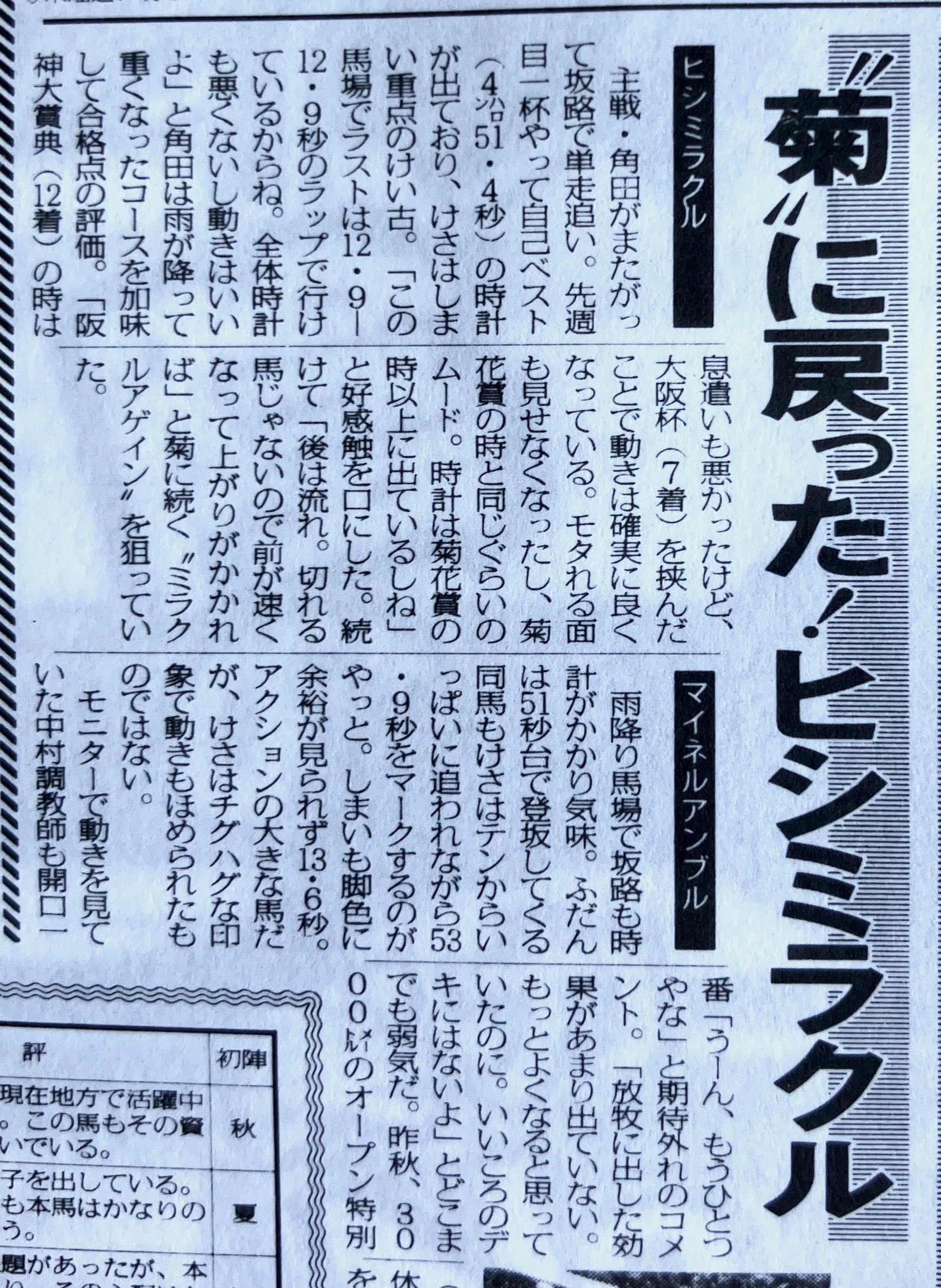 ヒシミラクル　菊花賞　出走全馬　現地　単勝　馬券　2002 hqdefault.jpg