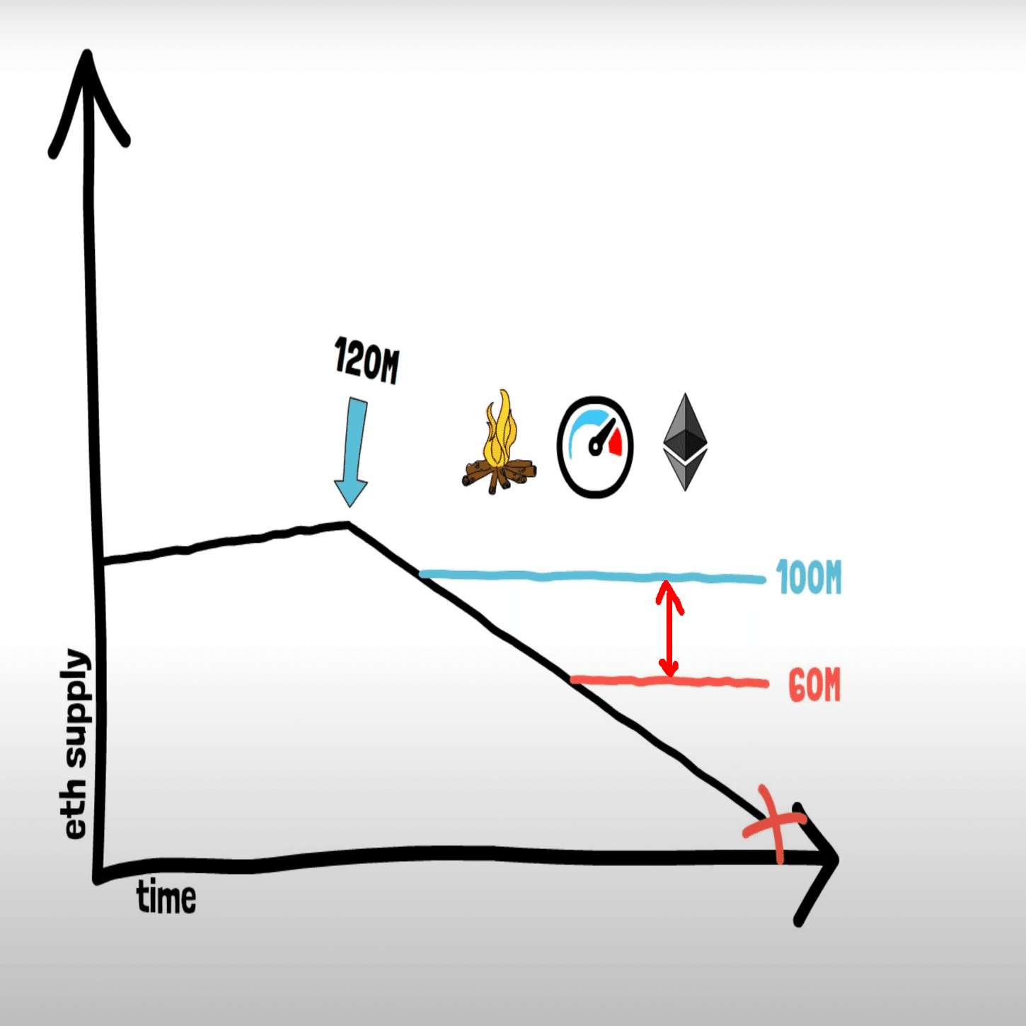 完全保存版】The Mergeについて学ぼう｜ユウキ