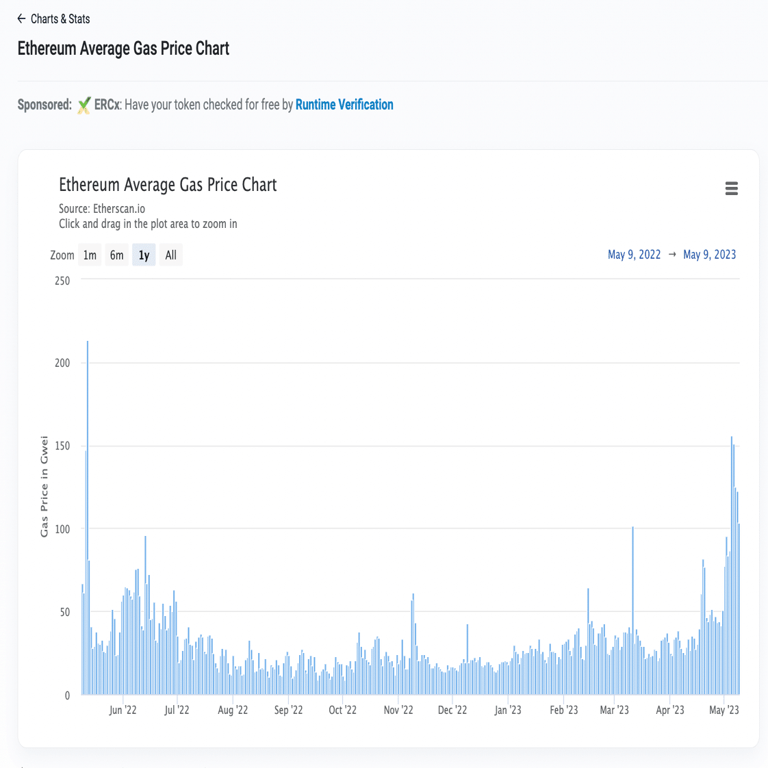 完全保存版】The Mergeについて学ぼう｜ユウキ